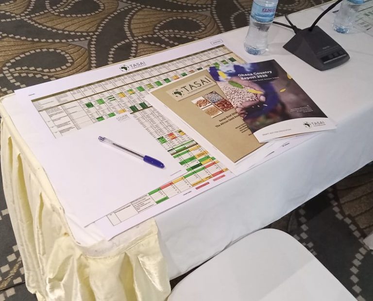 TASAI 2022 Country Studies Underway
